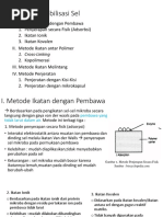 Metode Imobilisasi Sel