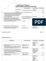 Virginia Board of Pharmacy Pharmacy Inspection Deficiency Monetary Penalty Guide
