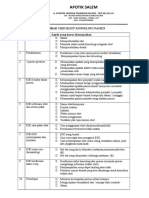 Checklist Konseling Pasien