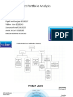 Vi-John Product Portfolio Analysis