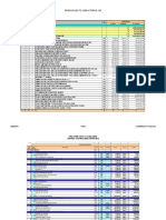 Analisis Unitarios Casas Cipres