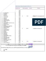 Total List of Donations For Nov'10