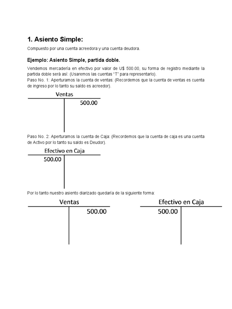 Diferencia entre asiento simple y compuesto