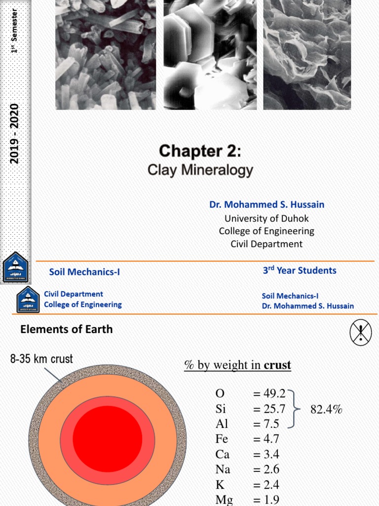 Ch2 Student Hq Pdf Clay Minerals Minerals