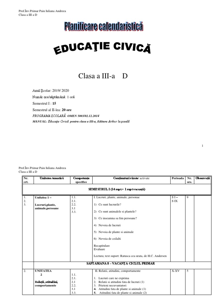 Educatie Civica Clasa A 3 A Ce Inseamna Sa Fim Persoane