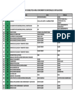 Area Cmi PDF