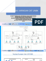 Topologi+Jaringan+CAT-rev