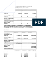 Reparto costos indirectos entre departamentos producción