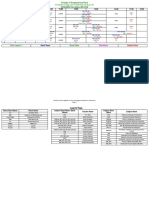 Class MT1-CE PDF