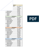 Valores Fase 1