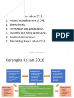 Analisis Ekonomi Bandara Ngurah Rai