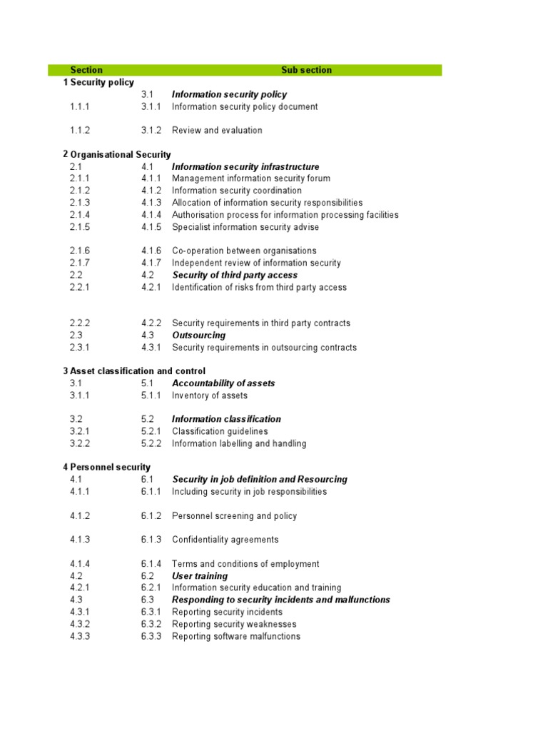 Iso Audit Question | Download Free PDF | Information Security ...