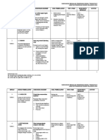 RMT Pmoral T5