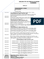 Analisis Cta 15