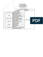 Jadwal Kegiatan Survey Frambusia 16 S/D 23 NOVEMBER 2018 Puskesmas Lewa Petugas Puskesmas Orientasi Pelaksana