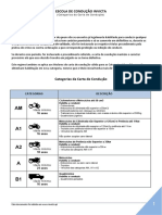 CategoriasCarta.pdf