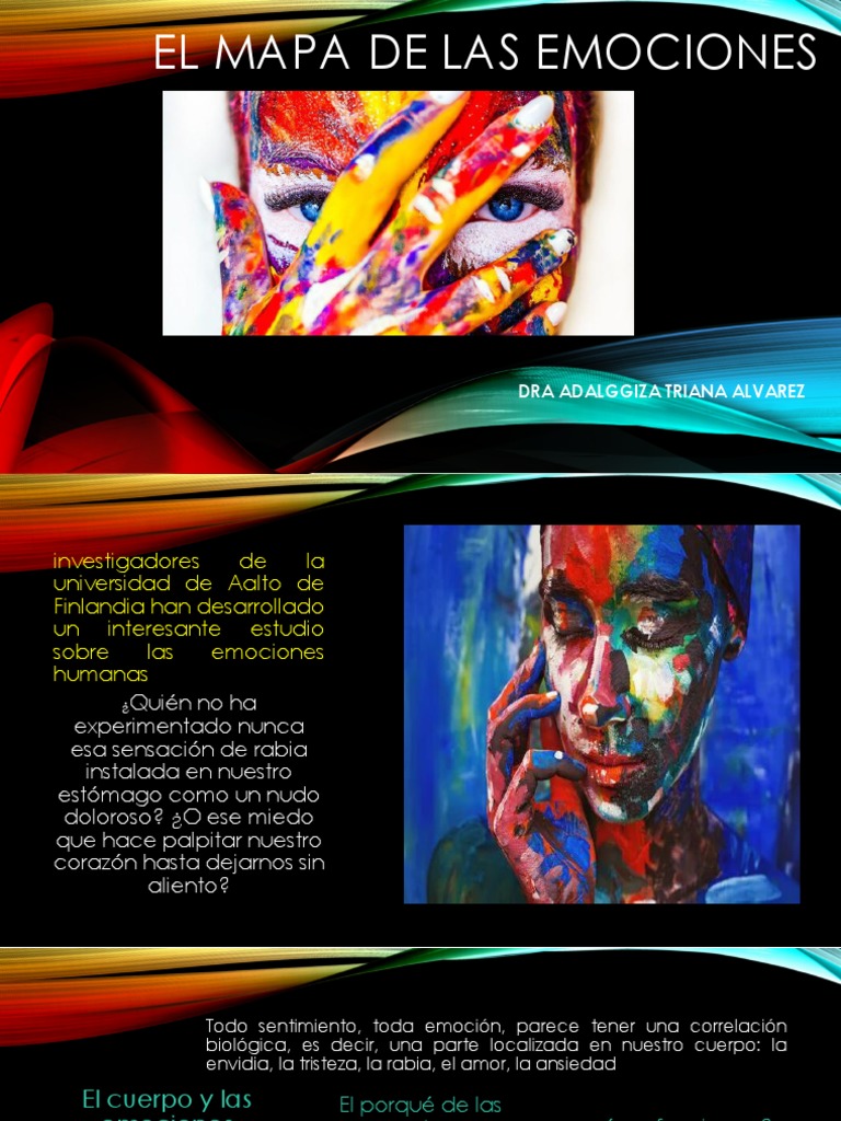 El Mapa de Las Emociones | PDF | Las emociones | Temor
