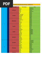 Yalangoch qorin raqsi