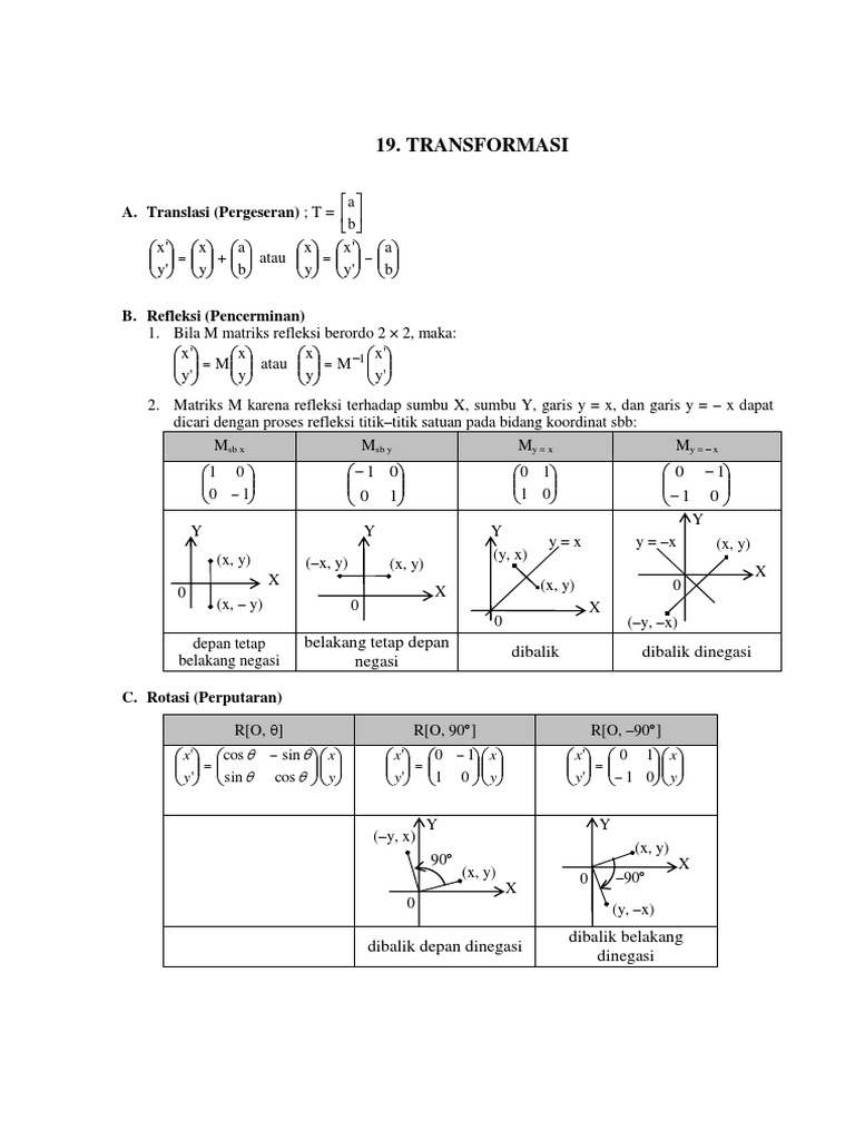 Transformasi Geometri: Translasi dan Refleksi | PDF