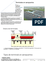 Tipos de terminales aeroportuarias