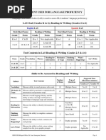 CASAS ABE/ESL Score Levels Overview | PDF | English As A Second Or ...