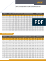 10_Torque_de_apriete_para_uniones_roscadas_segun_normas_DIN_y_ASTM.pdf