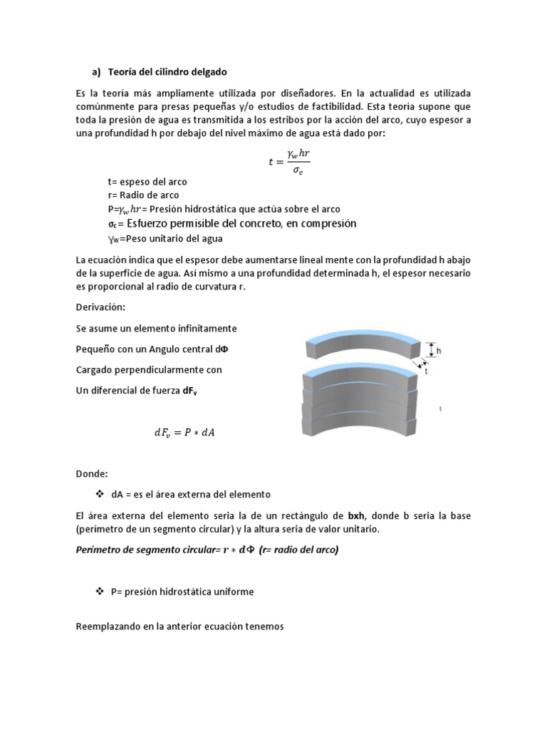 Teoria del cilindro