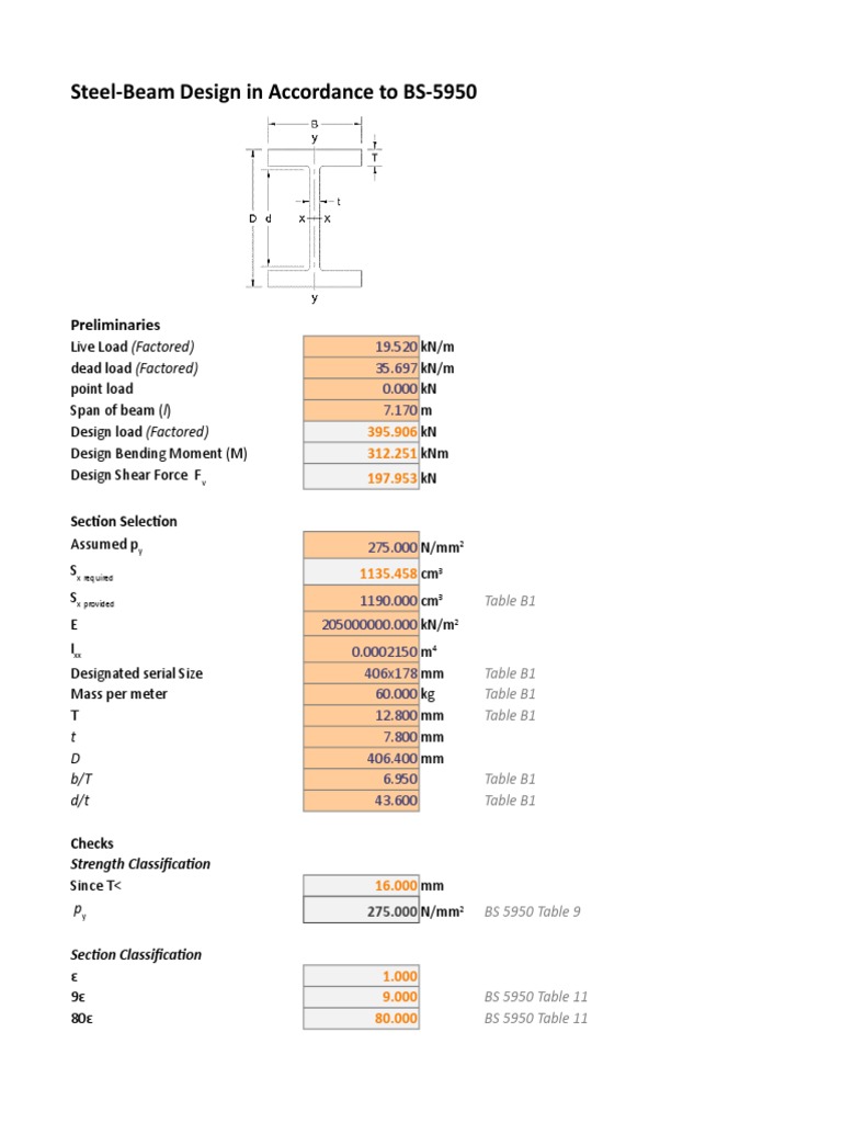 SteelBeam Design in Accordance to BS5950 Preliminaries Bending