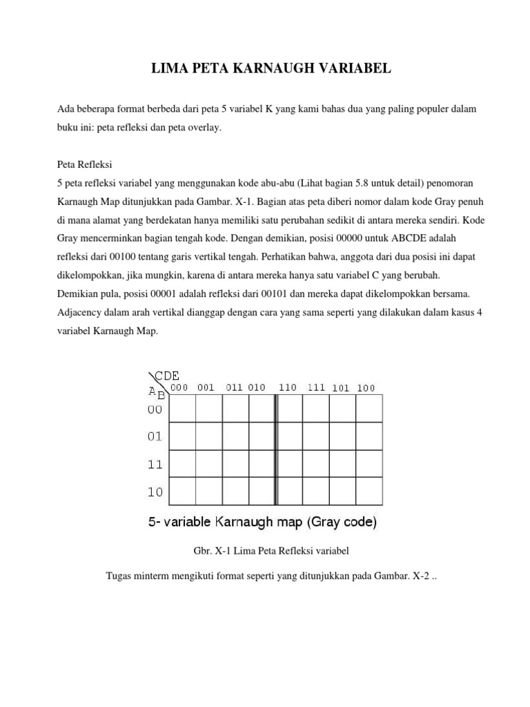 5 Variable Kmap Pdf