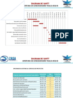 Gantt. Sucursal 8510-B