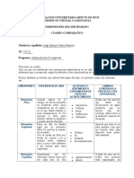 Dimensiones Del Ser Humano Cuadro Comparativo