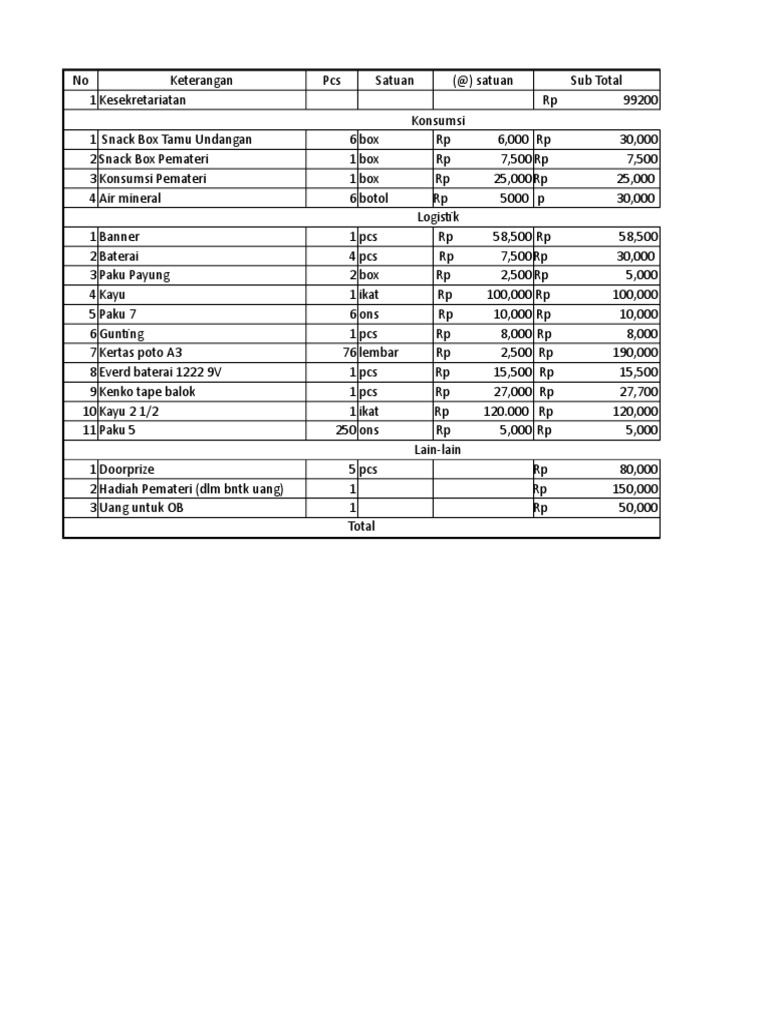 RAB Pameran Poto PDF