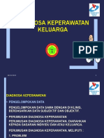 keluarga