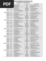 Jadwal Awal 2019-2020 Reguler-1