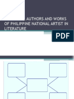 Canonical Authors and Works of Philippine National Artist