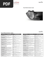 Fraud Shield Guide