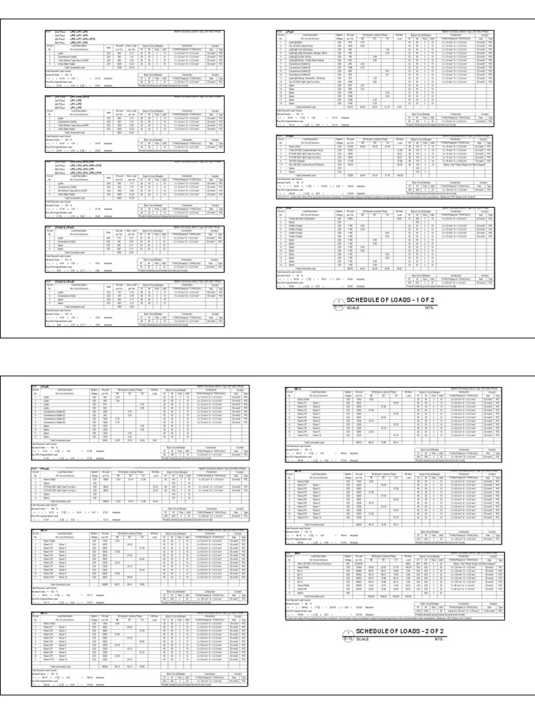 Electrical Load Schedule PDF Power Engineering Electrical Engineering