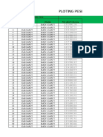 Ploting Peserta Seleksi Akademik 2019