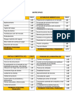 Matriz Space