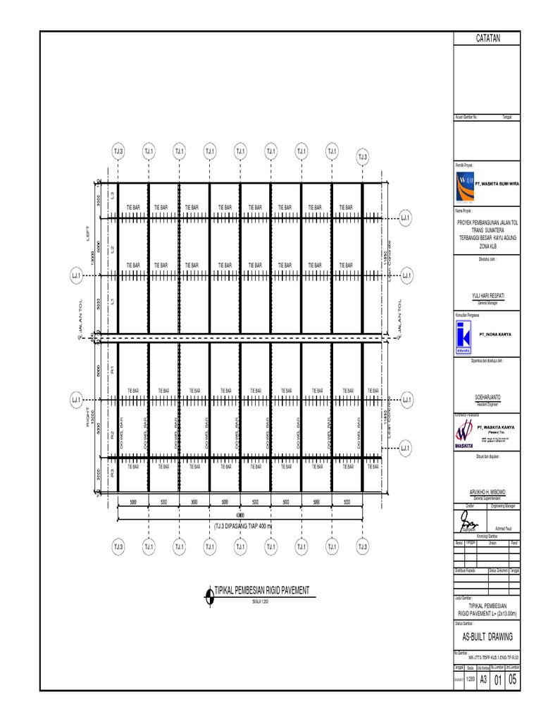 Tipikal Pembesian Rigid Pavement | PDF