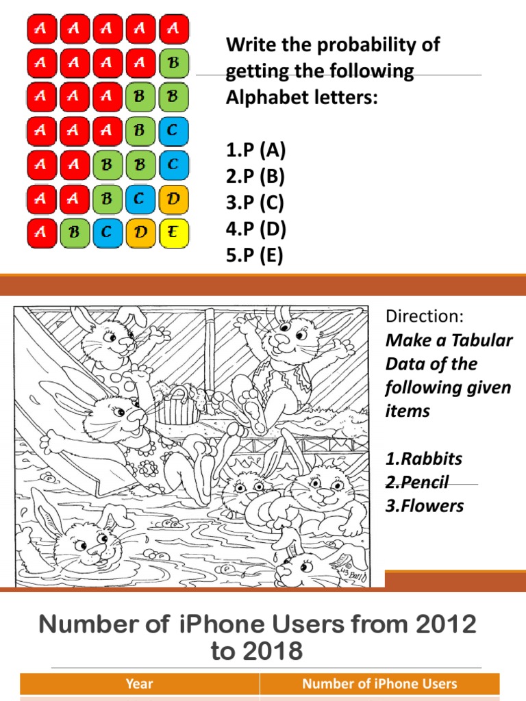 Probability and iPhone User Data Analysis | PDF