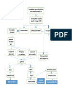 pathway.pdf