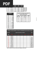 Quantity Estimates Eve