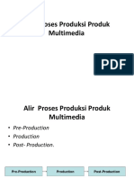 DMI Alir-Proses-Produksi-Produk-Multimedia