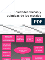 Propiedades Físicas y Químicas de Los Metales.pptx