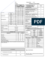 Marks Range Grade Level of Performance