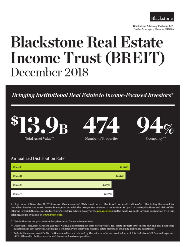 Blackstone REIT Fact Sheet PDF Real Estate Investment Trust Stocks