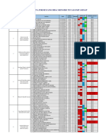 Daftar Peserta Uas P3kmi 2019