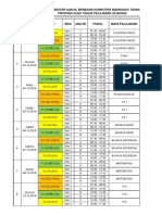 ROSTER USM-GANJIL TK-MTs PRO-ACEH 2019 MODEL-1