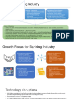 India and Banking